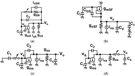 Sensors Free Full Text Noise Reduction Effect Of Multiple Sampling Based Signal Readout