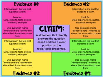 Claims Reasons Evidence Graphic Organizer