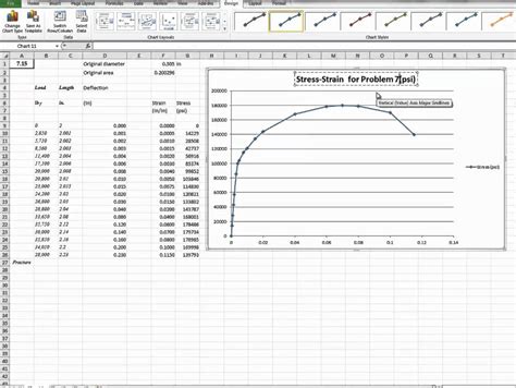 How To Make A Stress Strain Curve In Excel – Coonv.net