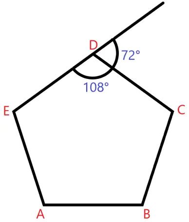 Pentágono Saber Matemática