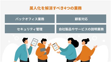 属人化に潜む7つのリスク｜脱属人化のための方法やおすすめツールも紹介 生成ai社内活用ナビ Chatgptやazure Openai Serviceなどのllmやragの業務利用、生成