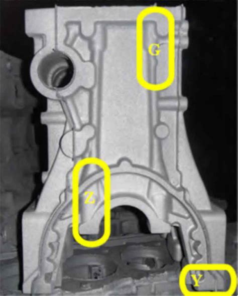 Performance Of Vermicular Graphite Cast Iron Cylinder Block Zhy Casting