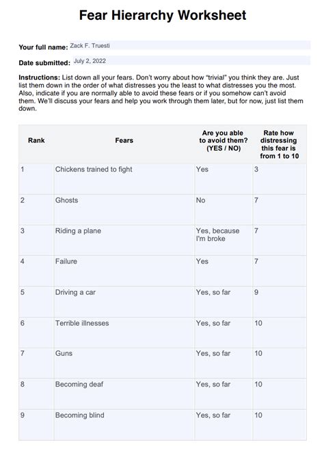 Overcoming FEAR ACT Worksheet & Example | Free PDF Download ...