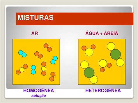 O Que é Substância Pura