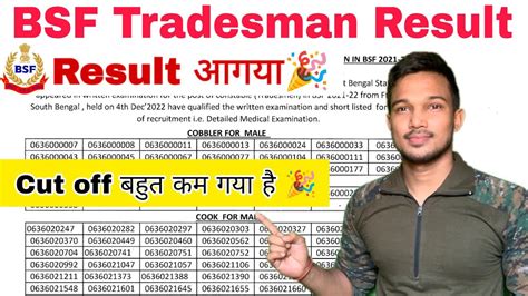 BSF Tradesman Exam Result Has Been Released For All The States BSF