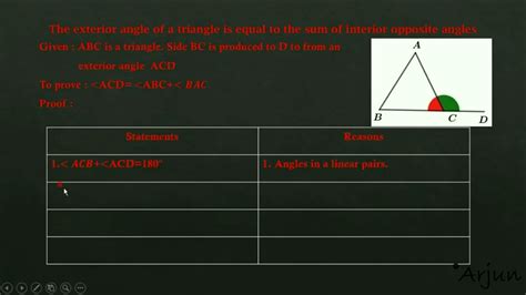 Exterior Angle Of Triangle Is Equal To The Sum Of Interior Opposite