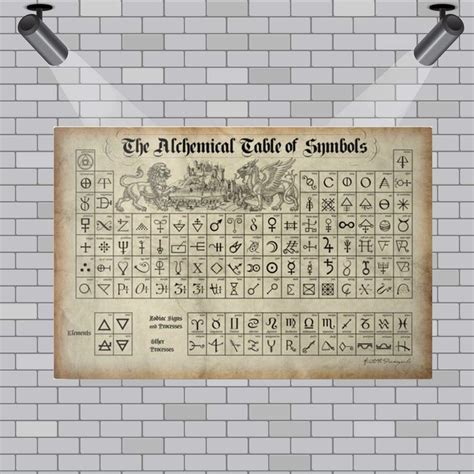 Amazon Daoleg The Alchemical Table Of Symbols Retro Metal Tin