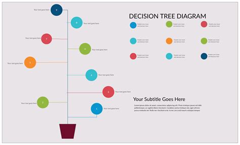 Powerpoint Decision Tree Template - Printable Word Calendar