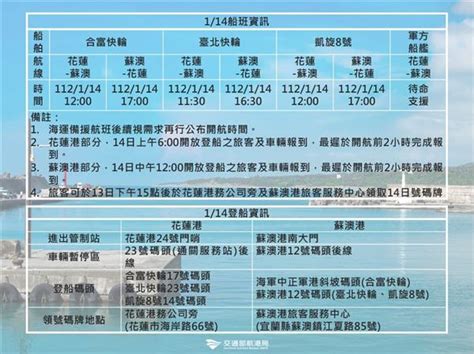 【蘇花路斷】交通調度實況 航運車輛169部乘客333人 陸軍助卡車馱載捆綁 社會焦點 太報 Taisounds