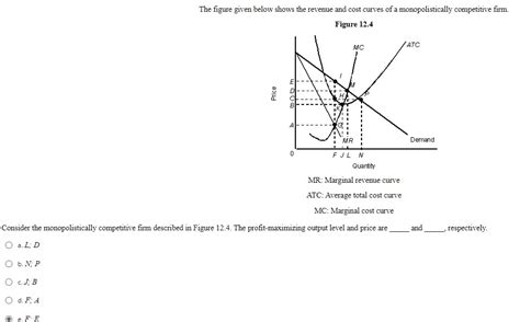 SOLVED Texts The Figure Given Below Shows The Revenue And Cost Curves