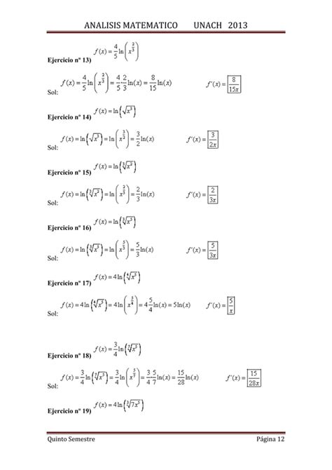 Ejercicios Resueltos Derivadas