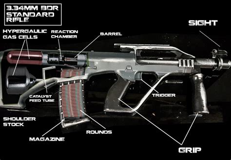 Black Faction Weapons — Neon Dark