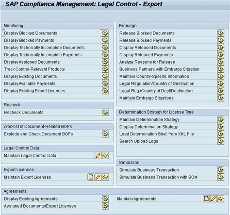 Practical Guide To Sap Gts Part Spl Screening And Compliance