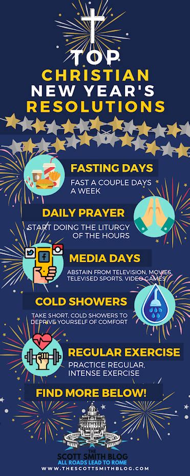 Top Catholic Christian New Year S Resolutions Plus Infographic What