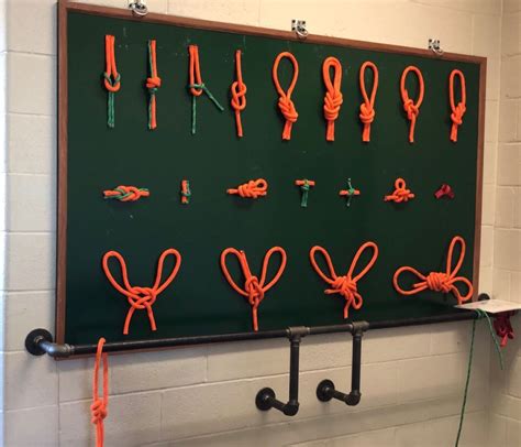 Firefighter Knots Diagrams