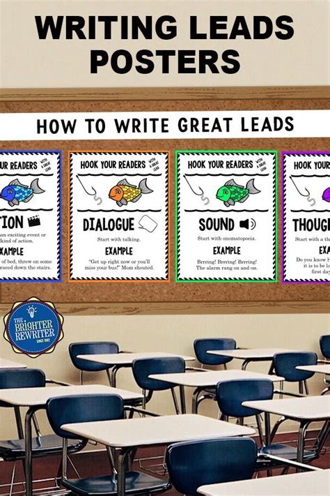 These Posters And Anchor Charts Will Help Your Students Remember Ways