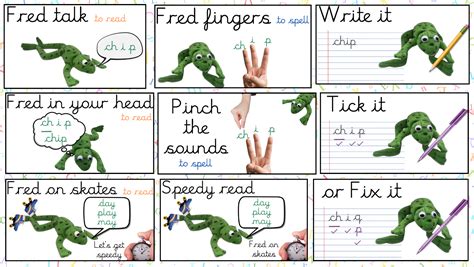 Rwi Fred Prompts Teaching Resources