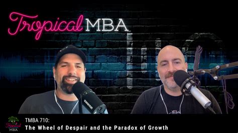 Tmba 710 The Wheel Of Despair And The Paradox Of Growth Tropical Mba