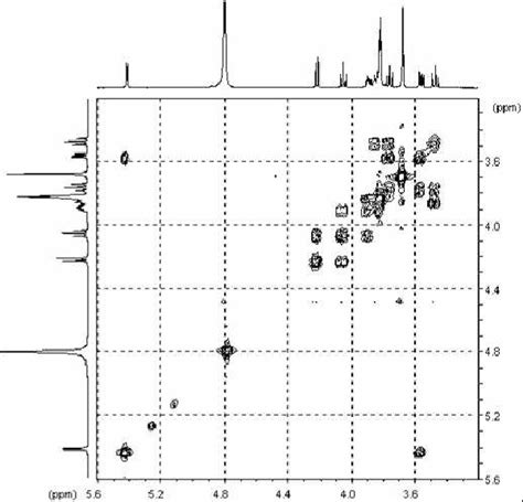 Figure 1 From Lecture 3 Protein And Nmr Structural Biology Ii