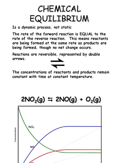 Equilibrium | Chemical Equilibrium | Gases