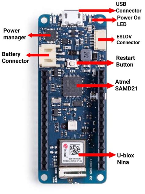 Arduino Mkr Wifi Pinout And Features