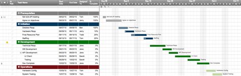 Project Plan Spreadsheet — db-excel.com