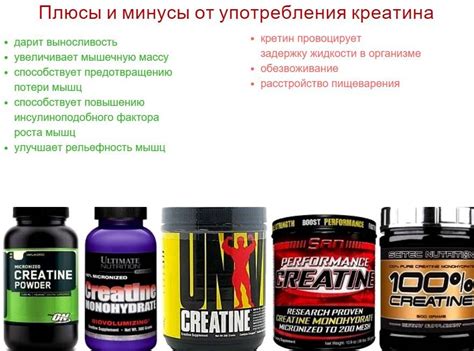 Креатин — для чего он нужен, как выбрать и применять