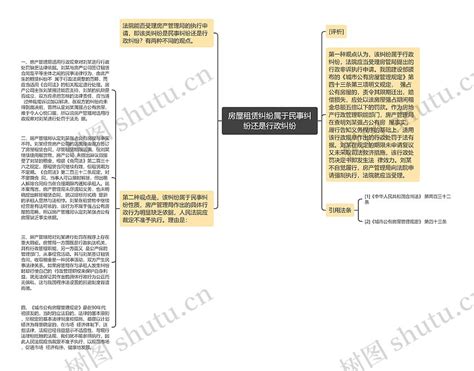 房屋租赁纠纷属于民事纠纷还是行政纠纷思维导图编号p7995943 Treemind树图