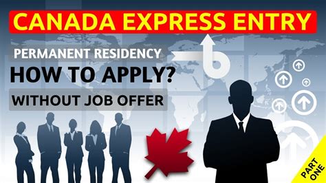 CANADA EXPRESS ENTRY PROGRAM YouTube