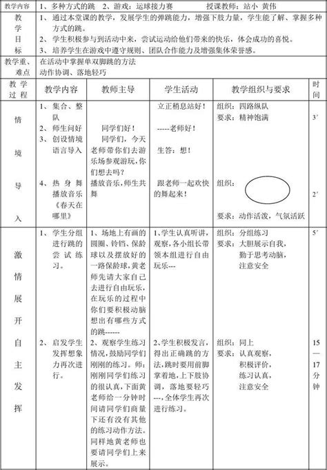 小学二年级体育课多种方式的跳教案word文档免费下载亿佰文档网