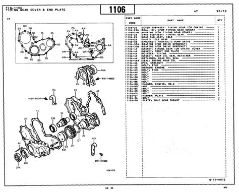 Toyota Forklift Fg Fg Fg Parts Catalog Auto Repair