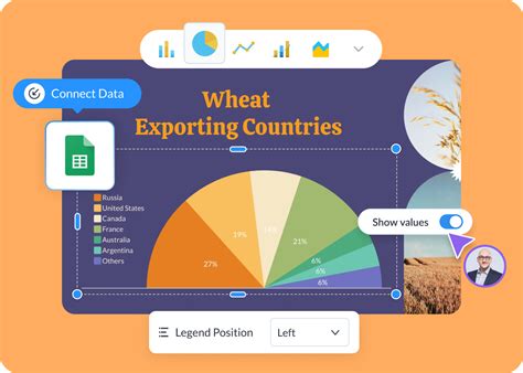 AI Chart Maker - Create Custom Charts with AI