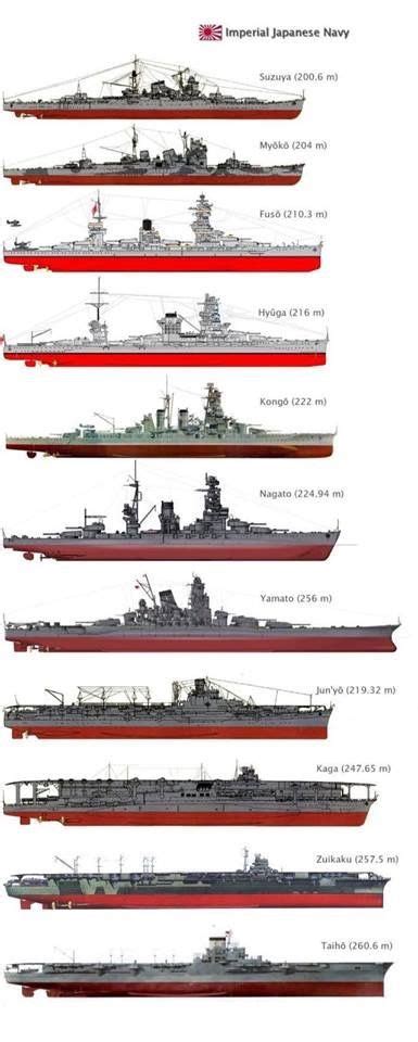 Pin By Marty Guderian Stevenson On Cutaways Technical And Line