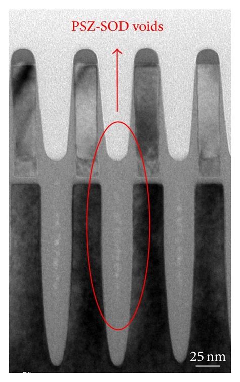 Cross Sectional Transmission Electron Microscope Tem Images After A