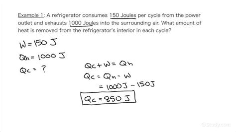 How To Solve Problems Involving Heat Pumps Physics