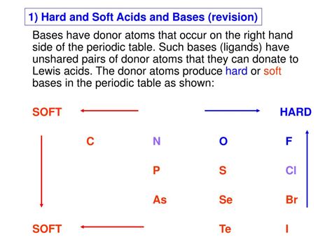 Ppt Lecture 13 The Main Group Elements Powerpoint Presentation Free