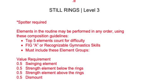 Special Olympics Mens Artistic Gymnastics Level 3 Still Rings