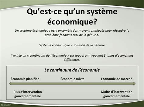 Chapitre Quelle Influence Les Diff Rents Syst Mes Conomiques Ont Ils