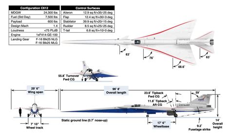 NASA’s X-59 QueSST Quiet Supersonic Aircraft Cleared for Final Assembly