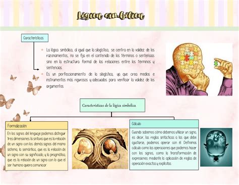 Descubre La L Gica Simb Lica Su Significado Y Aplicaciones