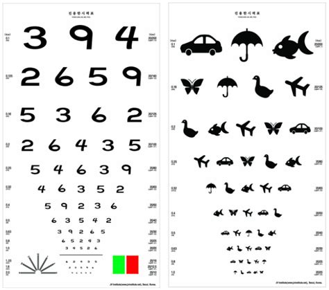 영유아 시력검사feat조기검진 네이버 블로그