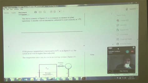 Instrumentation Ip Red Seal Refresher Course Lesson 8 Youtube