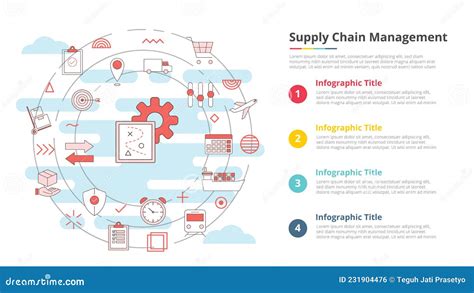 Concepto De Gesti N De La Cadena De Suministro De Scm Para Banner De