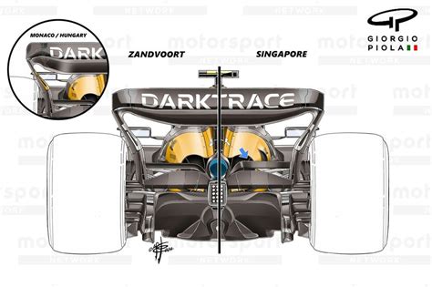 F1 Tech Mclaren Opnieuw In De Spotlights Met Vleugelkeuze