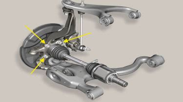 How to replace a D3 front hub bearing - pictures | Auto Express