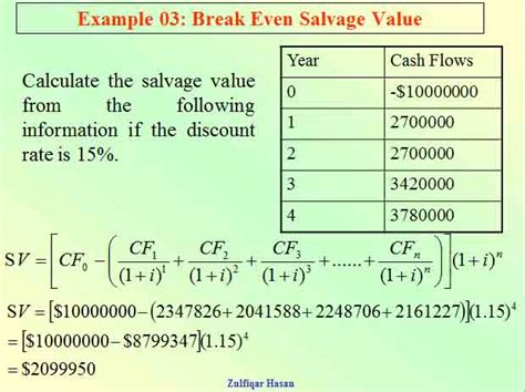 How To Calculate Npv With Salvage Value Haiper