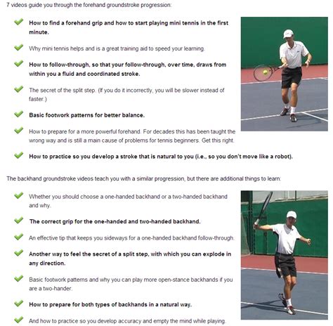 Tennis For Beginners