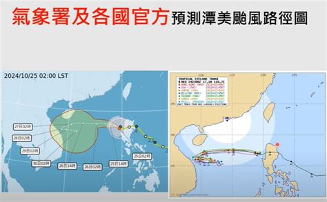 康芮颱風生成！氣象專家：不排除與潭美互相共伴 各國路徑曝 生活 三立新聞網 Setncom