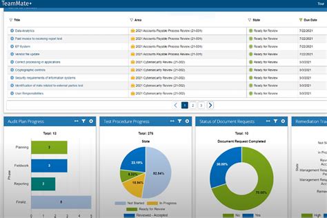 Teammate Audit Management Wolters Kluwer