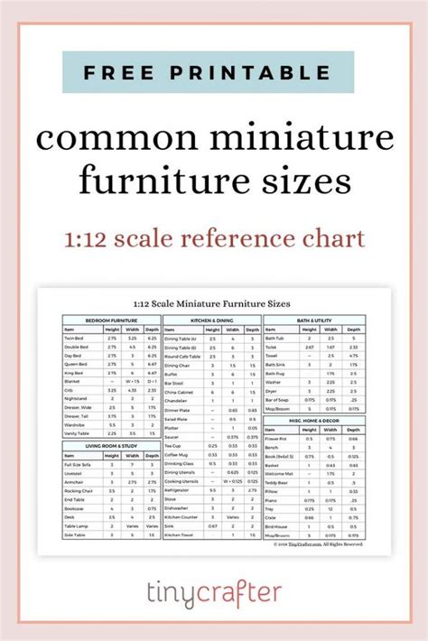 Common Furniture Sizes In Scale Miniature Reference Chart